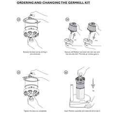 Pureit Germ Kill Kit 1500L