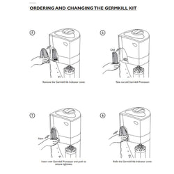 Pureit Germ Kill Kit 1500L