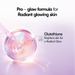 Lux Bouncy and Bright Glutathione Body Soap 80g