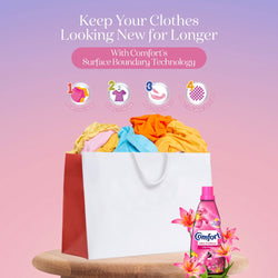 Comfort Lily Fresh Fabric Conditioner 210ml
